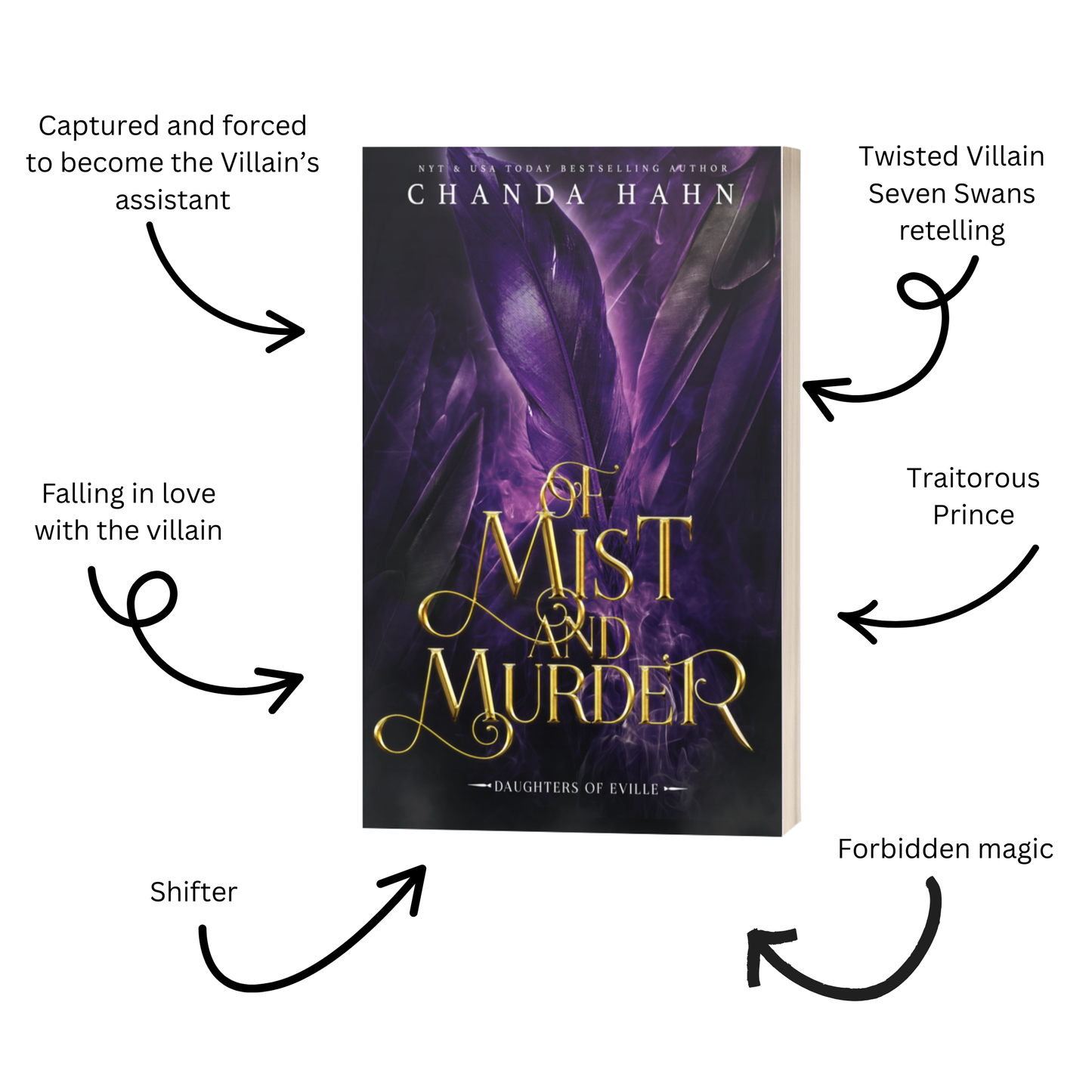 Of Mist and Murder