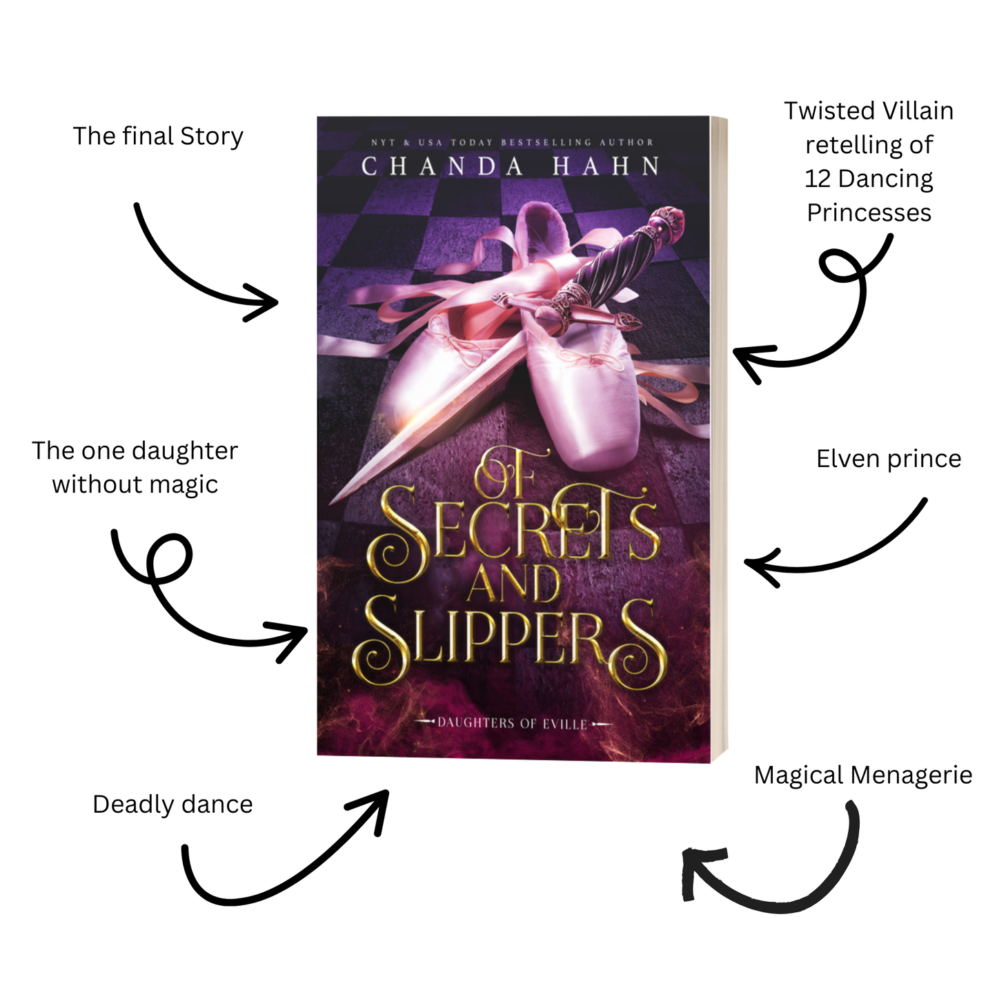 Of Secrets and Slippers